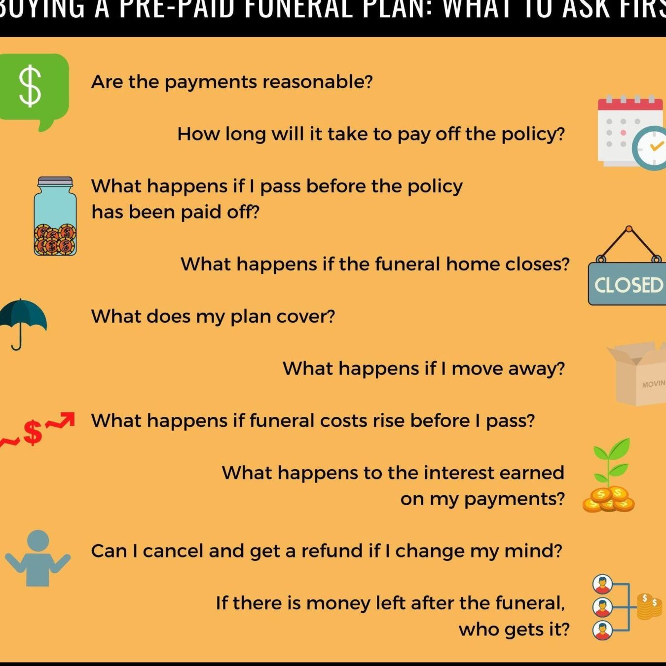 Key Questions to Ask When Choosing a Funeral Plan in the US